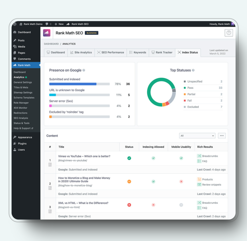 Rank Math SEO dashboard with enhanced features post.